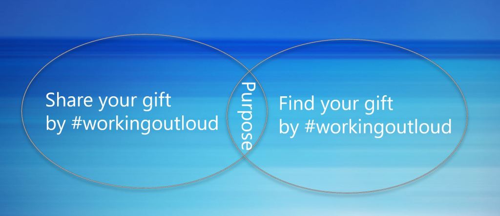 “The meaning of life is to find your gift. The purpose of life is to give it away.” — Pablo Picasso