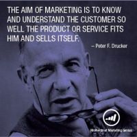 drucker marketing