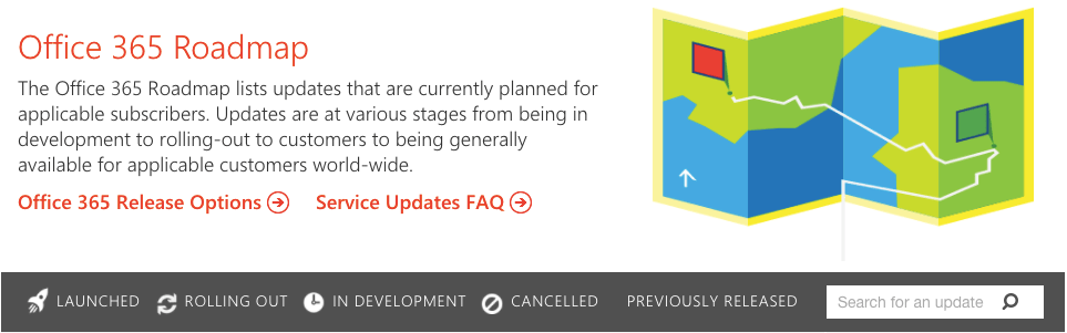 Office 365 Roadmap.png