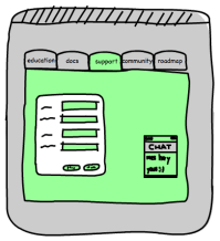 success-online-support