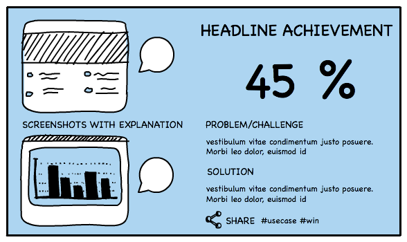 sharing-use-case-success