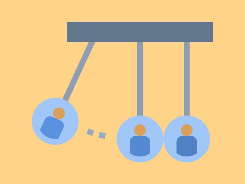 The Business Impact of Employee Experience on Customer&nbsp;Experience